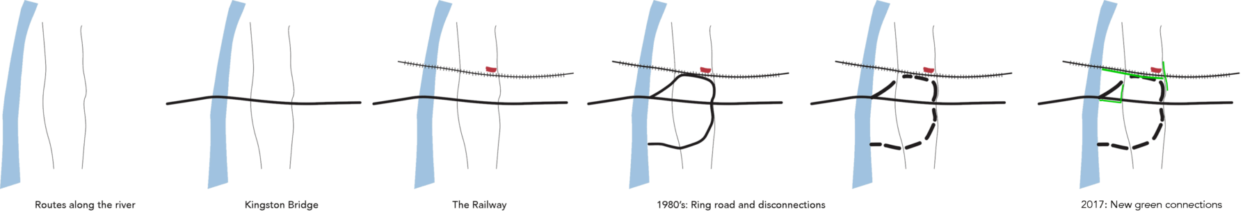 Sarah-Wigglesworth-Architects Kingston-Mini-Holland Context Transport-Patterns2 3600